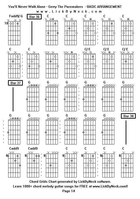 Chord Grids Chart of chord melody fingerstyle guitar song-You'll Never Walk Alone - Gerry The Pacemakers  - BASIC ARRANGEMENT,generated by LickByNeck software.